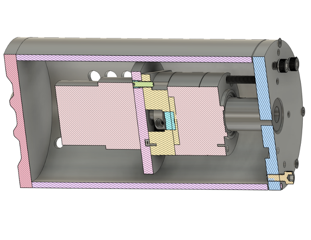 Internal cross-section showing motor, gearbox, shaft coupler, and end plates